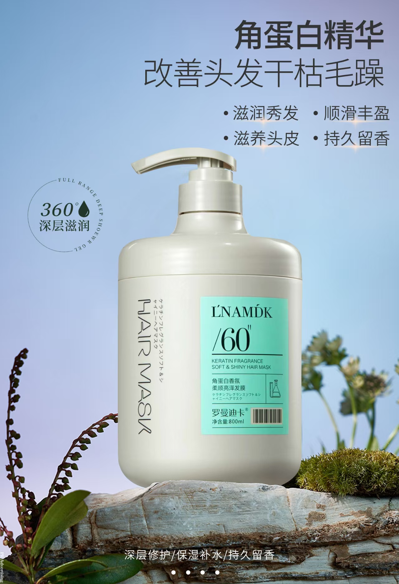 LNAMDK Keratin Hair Mask, Pump Bottle
